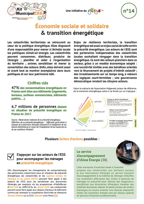 Fiche n14 ESS transition énergétique RTES