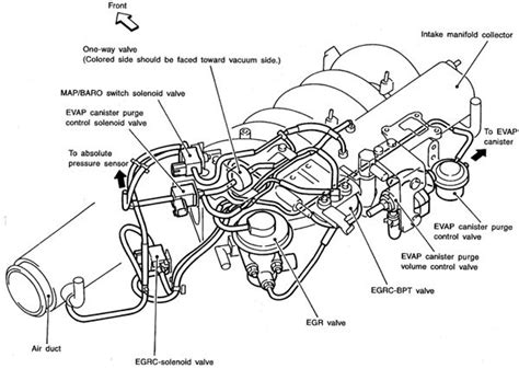 1998 Chevy Suburban Heater Hose Diagram