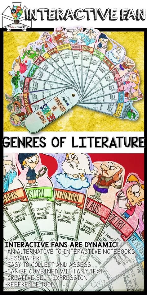 7 Genres Of Literature - genres