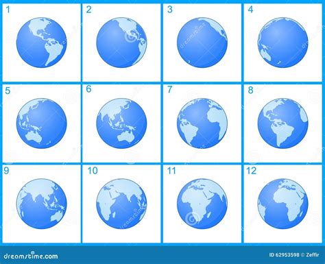 Rotating Globe Animation