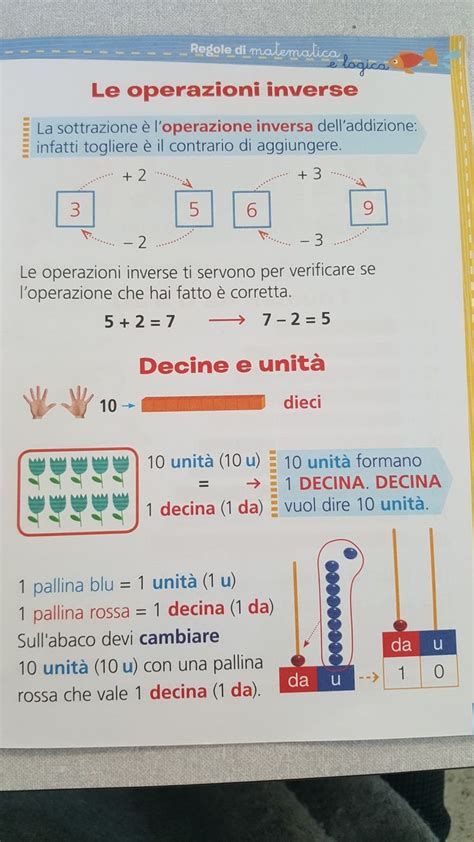 Pin Di Sara Tenore Su Matematica Attivit Di Matematica Lezioni Di