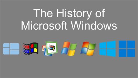 Windows Generation History Of Microsoft Windows Youtube