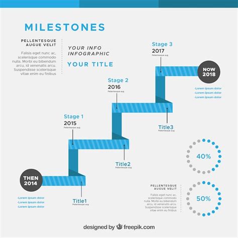 Gráfico con los hitos de una empresa con diseño plano Vector Gratis