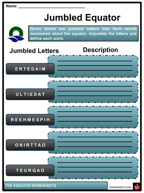 Equator Facts, Worksheets & Centre Of The Earth For Kids