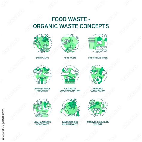 Food Waste Concept Icons Set Organic Waste Idea Thin Line Rgb Color