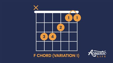 How to Play the F Chord (Plus 3 Tricks to Make It Easier) - Acoustic Life