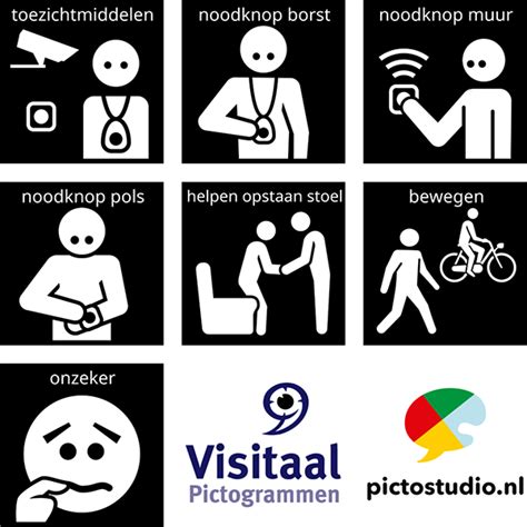 Visitaal Pictogrammen Voor Begrijpelijke Communicatie