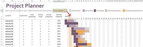 Project Planner: An Excel Gantt Chart using Conditional Formatting ...