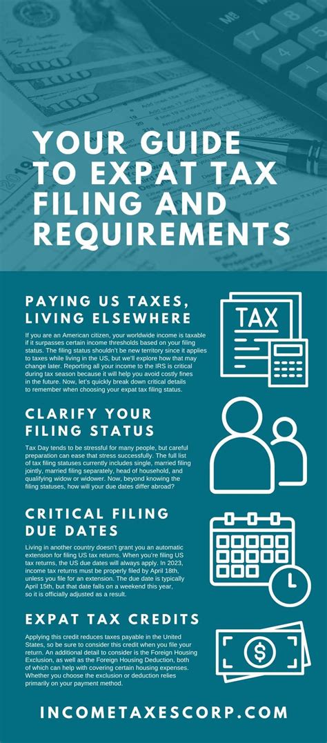 Your Guide To Expat Tax Filing And Requirements