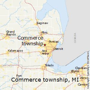 Best Places to Live in Commerce township, Michigan