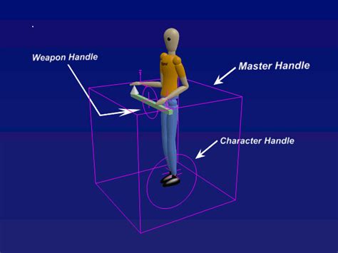 armature - Animation issue in "Sniper Gun Reload" - Blender Stack Exchange