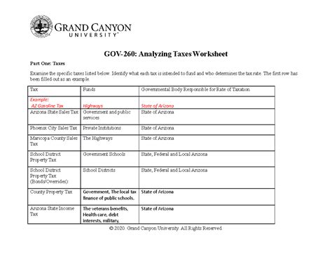 Gov Analyzing Tax Worksheet Gov Analyzing Taxes Worksheet