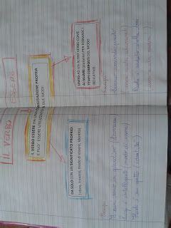 La Maestra Maria Ti Saluta Quaderni Di Riflessione Linguistica Labels