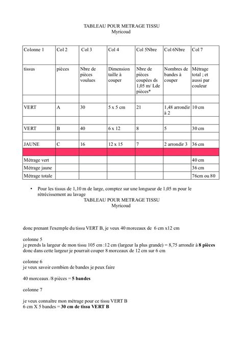 Tableau Pour Calculer Votre M Trage Tissu Patchwork Par Myricoud Myriam