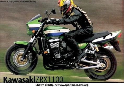 Kawasaki Zrx Moto Zombdrive