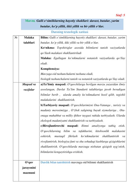 Gulli Osimliklarning Hayotiy Shakllari Daraxt Butalar Yarim