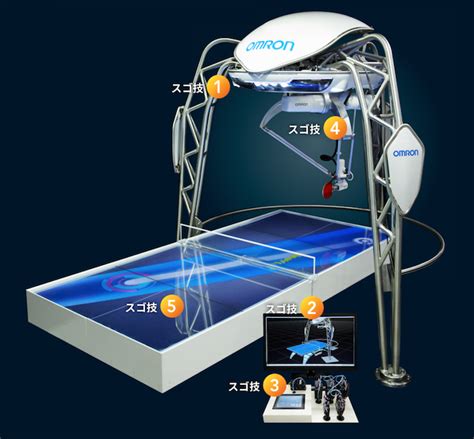オムロンの卓球ロボット「フォルフェウス（forpheus）」が 「最初の卓球コーチロボット」としてギネス認定！ ロボスタ