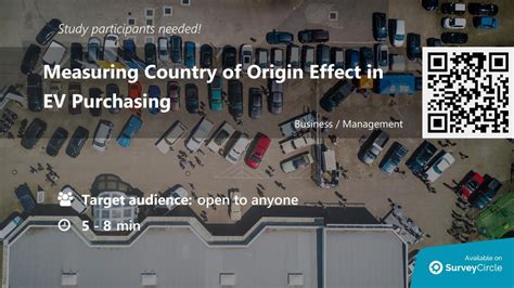 Measuring Country of Origin Effect : r/SurveyCircle