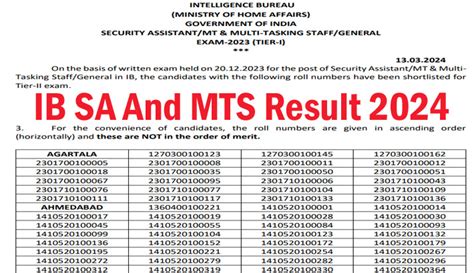 IB SA And MTS Result 2024 Final Merit List For 677 Posts Mha Gov In