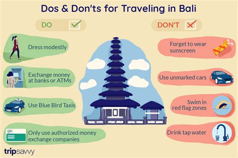 Balinese Phrases For Travellers Newyorkcaterryus