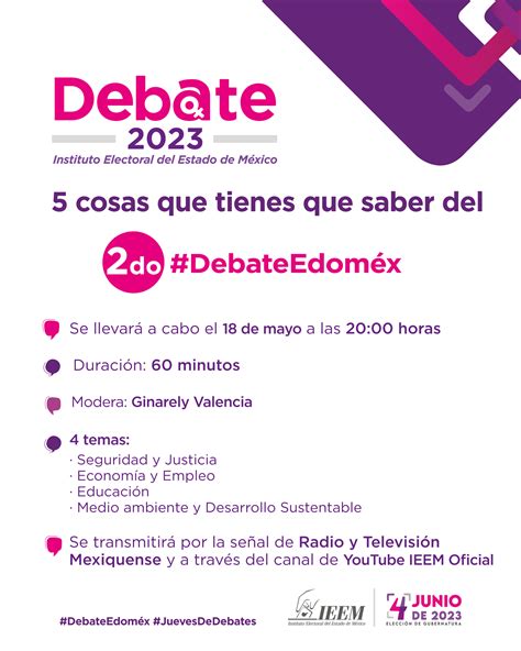 ¿cuándo Y Dónde Aquí Puedes Ver El Segundo Debate De Las Elecciones