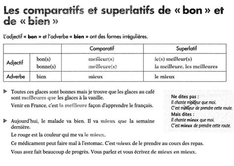 Comparatif Et Superlatif De Bon Et De Bien French Worksheet Teaching