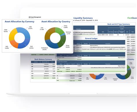 Fundcount Opiniones Precios Y Características Capterra España 2024