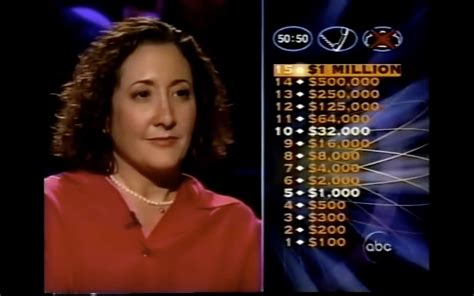 Who Wants To Be A Millionaire Tv Show Fonts In Use