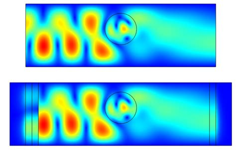 Modeling Waveguides That Support Multiple Modes Comsol Blog