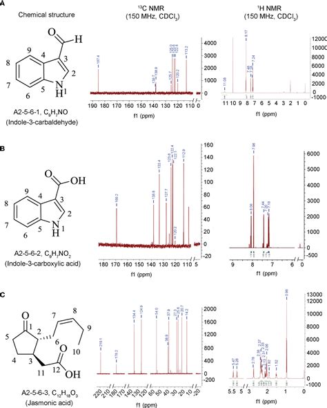 Frontiers Indole 3 Carboxylic Acid From The Endophytic Fungus