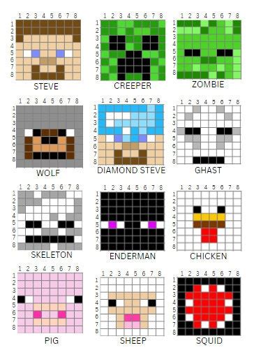 Minecraft Diy Perler Bead Kits T Party Activity Etsy