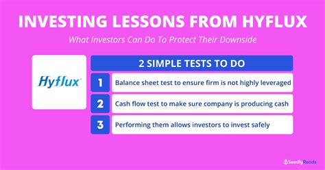 Investing Lessons From Hyflux, Singapore’s Embattled Water Treatment ...