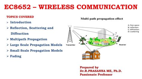 Multipath Propagation Propagation Models Unit Wireless