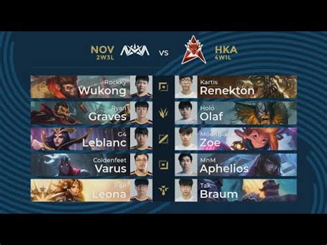 Nov Vs Hka Week Day Pcs Nova Esports Vs Hong