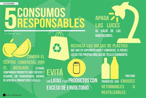 Almacen Verde Formas De Consumo Responsable