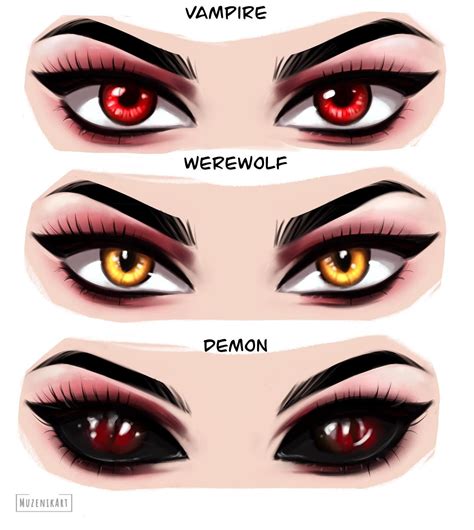 Werewolf Eyes Drawings