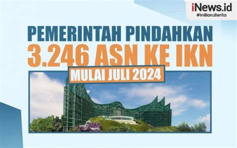 Infografis Pemerintah Akan Pindahkan 3 246 ASN Ke IKN Mulai Juli 2024