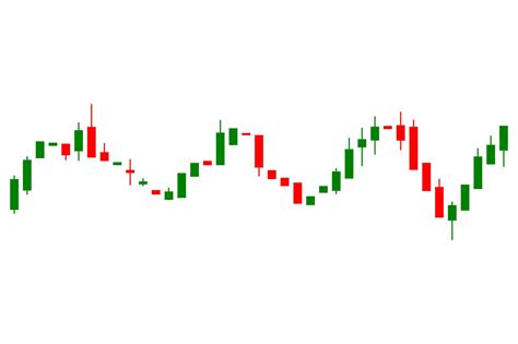 Japanese Candlestick Patterns 2023 Did You Know