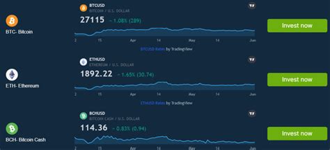 Immediate Connect Review 2023 Is It A Legit Trading Software