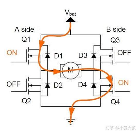 关于h桥驱动电路的简单总结 知乎