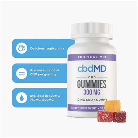 CBD Gummies - TOPS CBD Shop USA