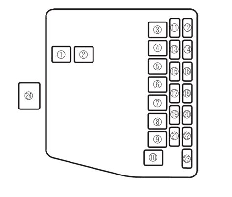 2002 Ford Laser Fuse Box Diagram Startmycar