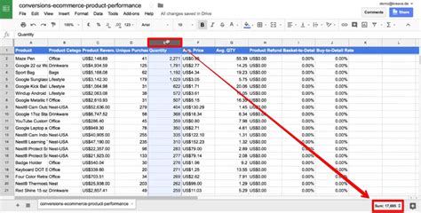 Data Analysis With Google Sheets Where To Start