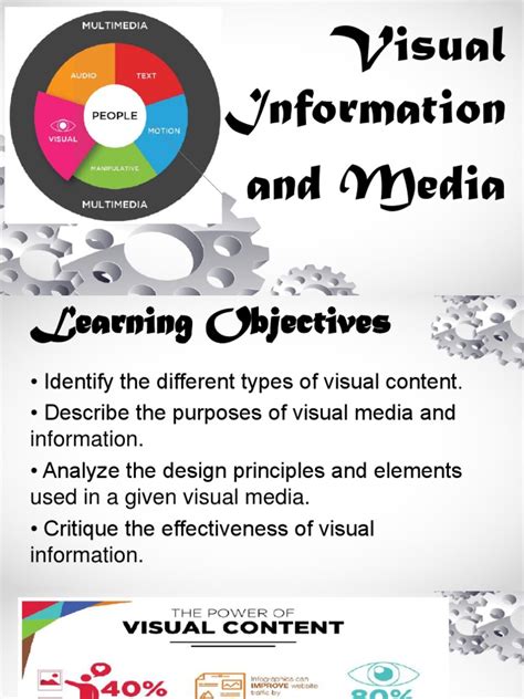 Visual Information And Media Composition Visual Arts Infographics