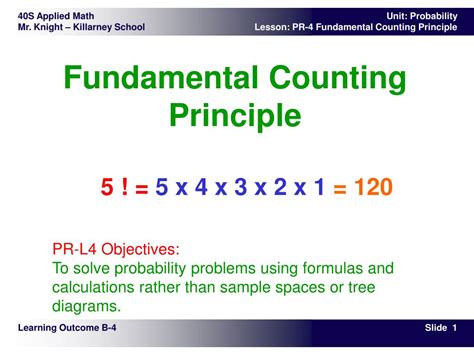 The Fundamental Counting Principle Examples