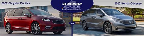 Chrysler Pacifica Vs Honda Odyssey