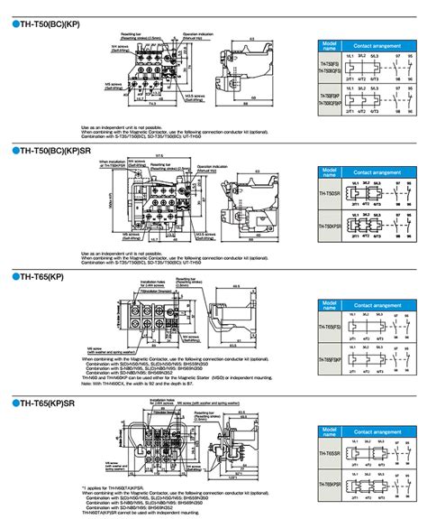 TH-T50-65 | utic