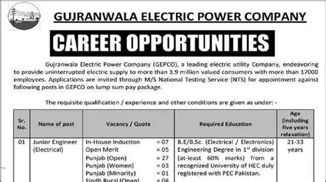 Gujranwala Electric Power Company GEPCO Jobs January 2022