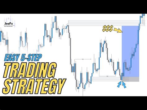 How To Use Ict Smc Trading Strategy For Profitable Entry And Exit