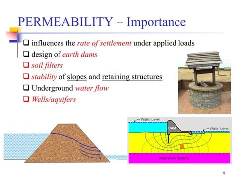 Geotechnical Engineering I Lec 23 Soil Permeability PPT